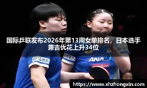 国际乒联发布2026年第13周女单排名，日本选手兼吉优花上升34位